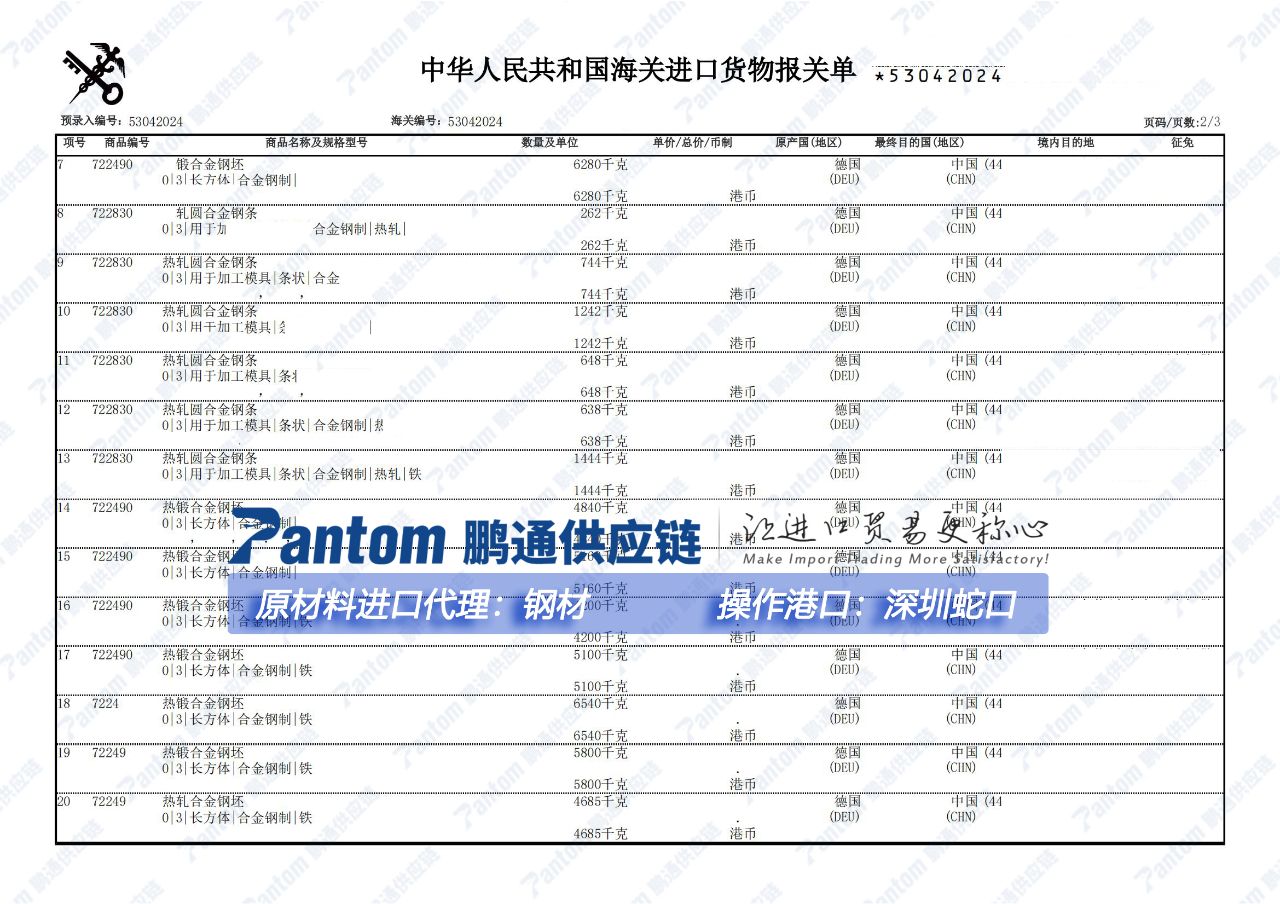 【進口案例】鋼材進口代理深圳蛇口報關(guān)清關(guān)