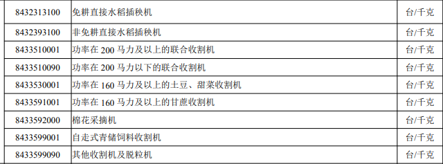 農(nóng)業(yè)機(jī)器.png