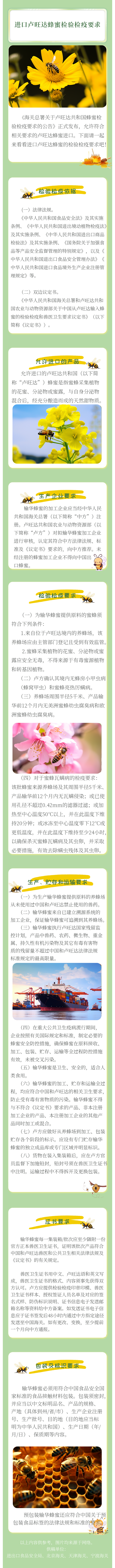 盧旺達(dá)蜂蜜.png