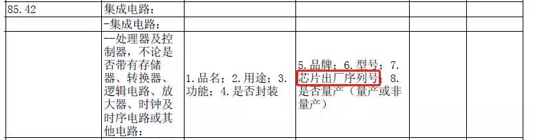 “芯片出廠序列號(hào)”怎么理解？怎么申報(bào)？快來看這里！