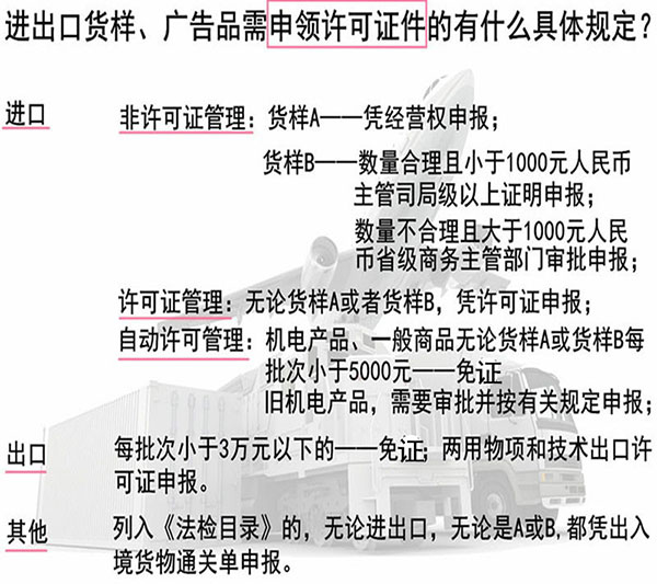 進(jìn)出口貨樣、廣告品通關(guān)指南