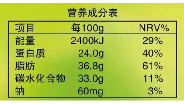 制作進(jìn)口食品標(biāo)簽需要注意哪些問題？（下）