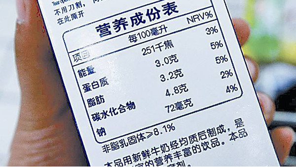 中文標簽進口食品小知識知多少？