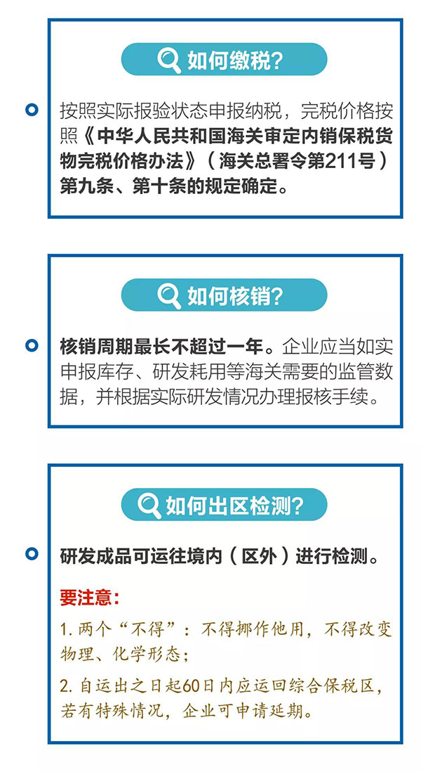 新海關(guān)助力綜合保稅區(qū)發(fā)展，4項(xiàng)給力措施最新解讀！