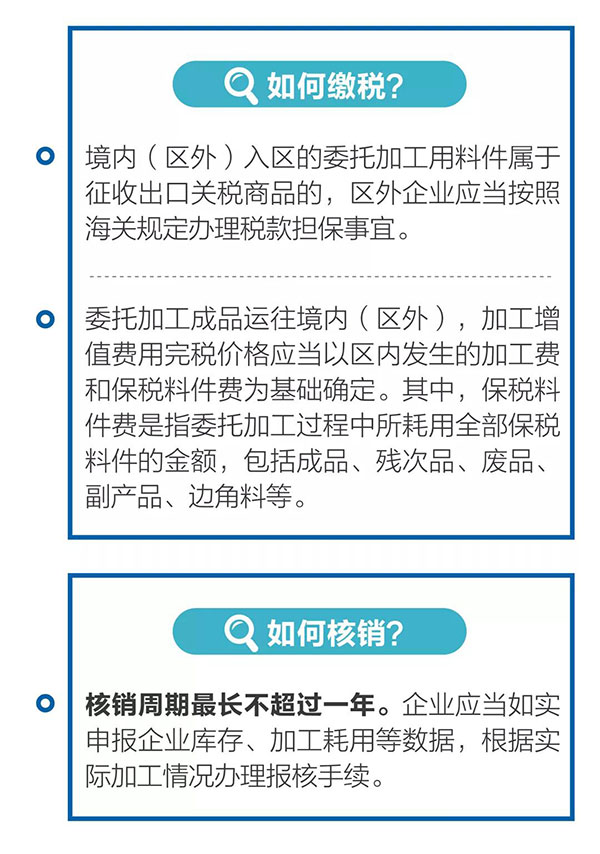 新海關(guān)助力綜合保稅區(qū)發(fā)展，4項(xiàng)給力措施最新解讀！